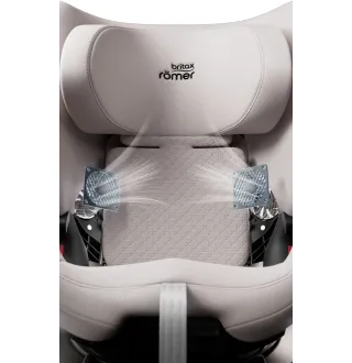 Автокрісло Britax-Romer Swivel-Grow Max Air Onyx Black