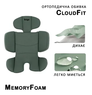 Автокрісло Bugs Aera 360 Forest Pine
