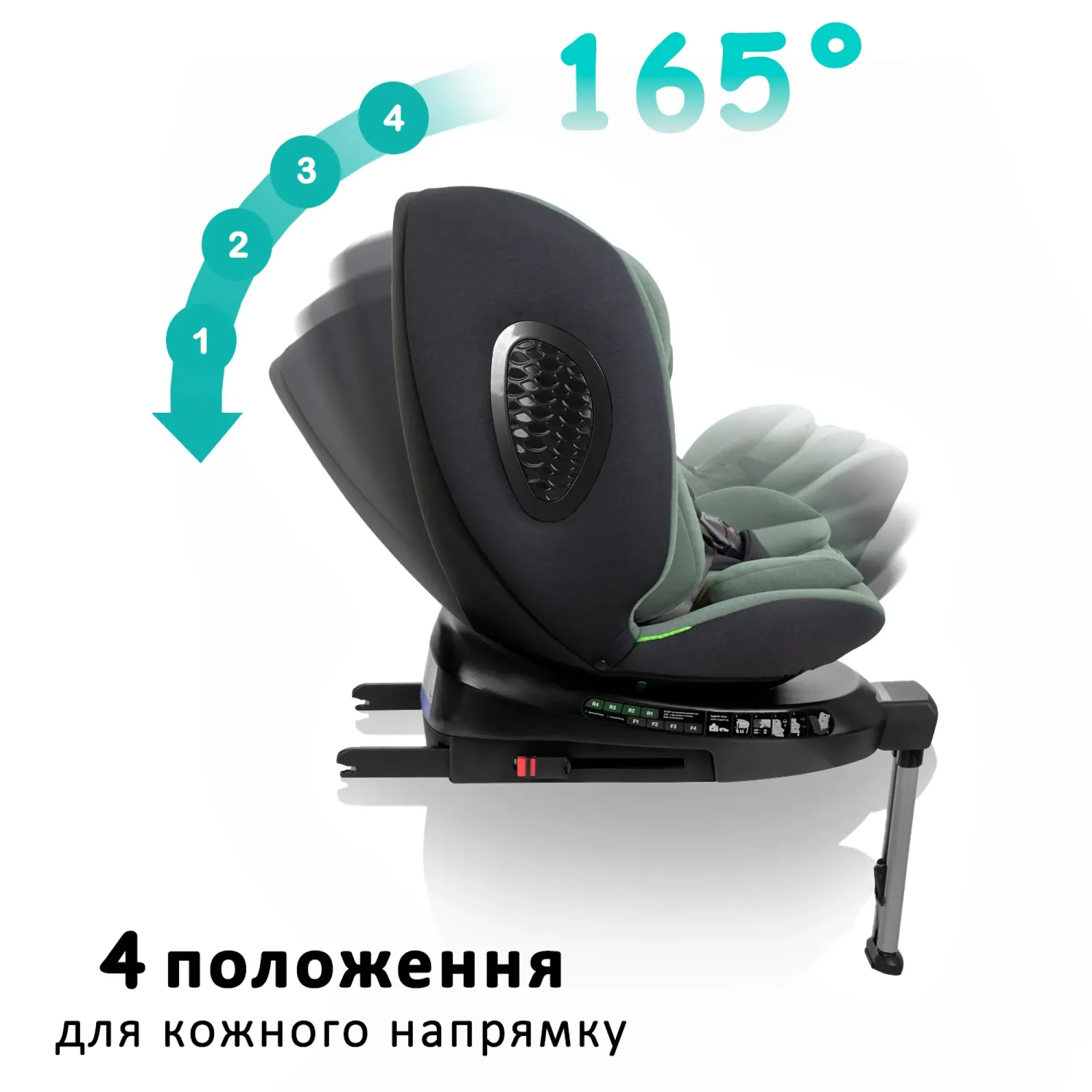 Автокрісло Bugs Aera 360 Forest Pine