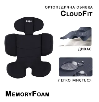 Автокрісло Bugs Aera 360 Shadow Grey