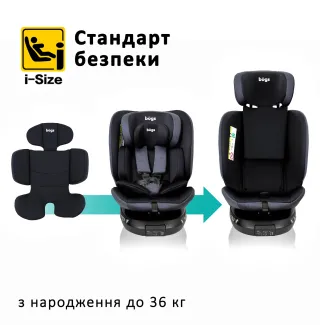 Автокрісло Bugs Aera 360 Shadow Grey