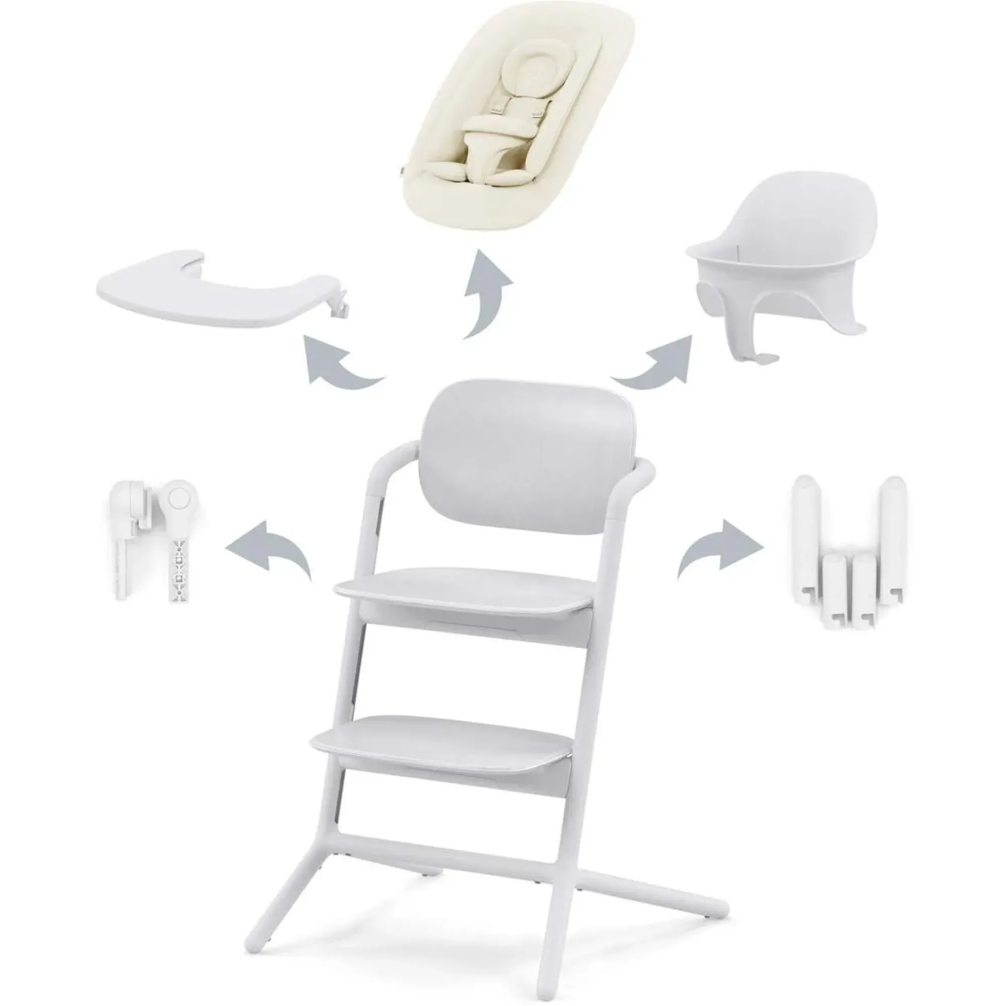 Стільчик для годування Cybex Lemo 4в1 All White