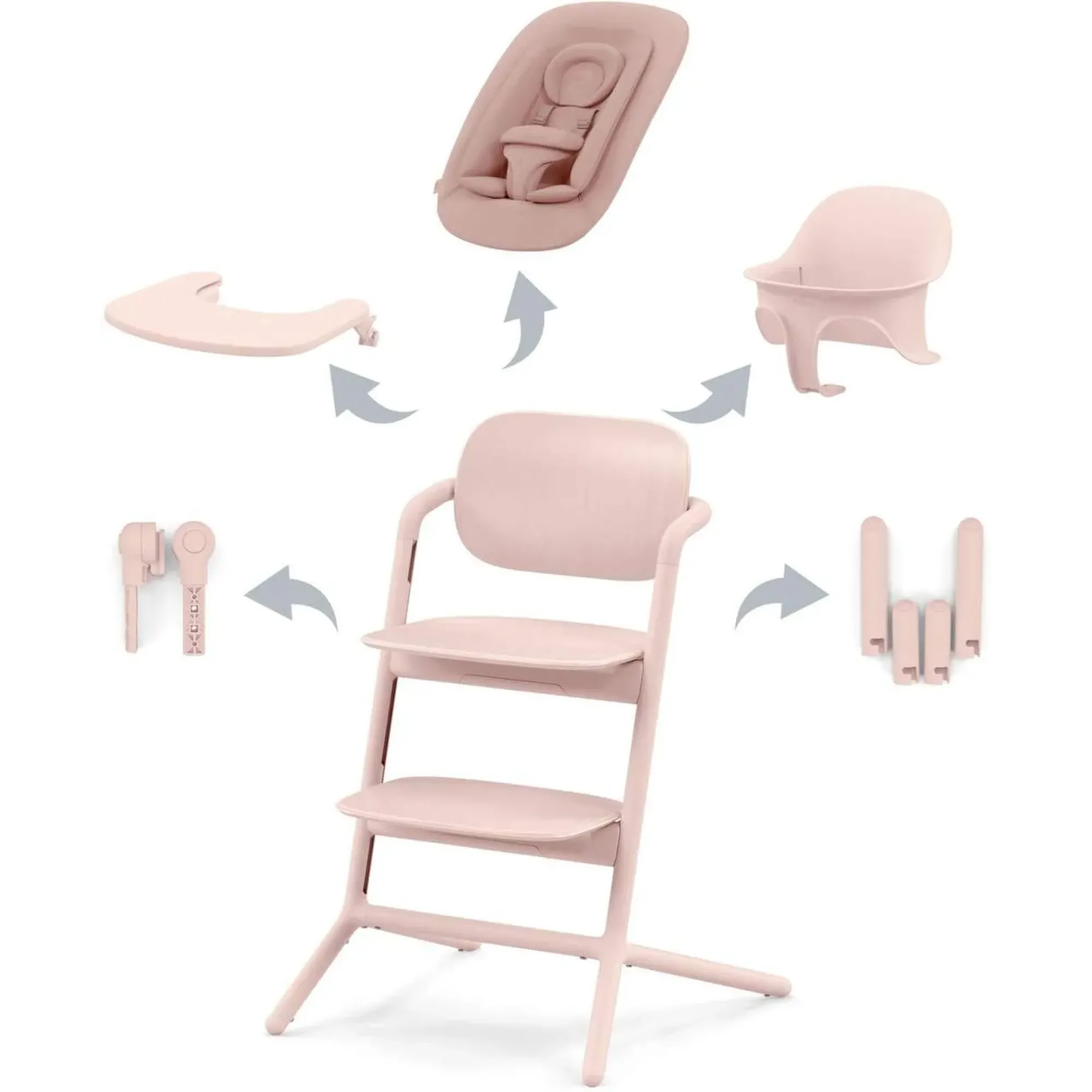 Стільчик для годування Cybex Lemo 4в1 Pearl Pink