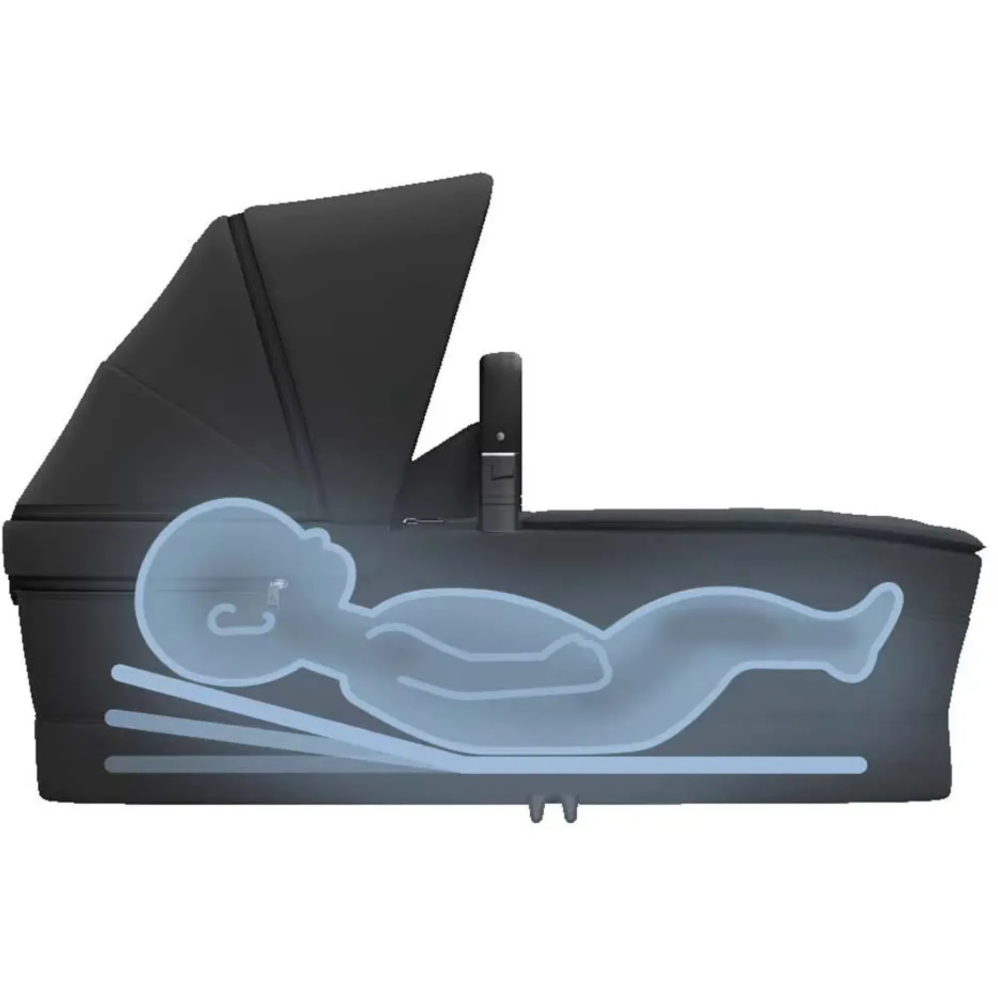 Люлька до коляски Maxi-Cosi FAME CABIN Black Onyx