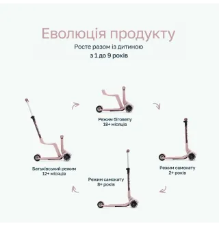 Самокат smarTrike Xtend Mini-ride Pink