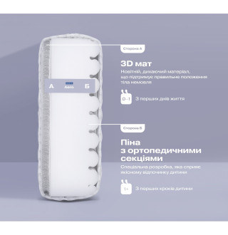 Матрац дитячий Sonto Aero