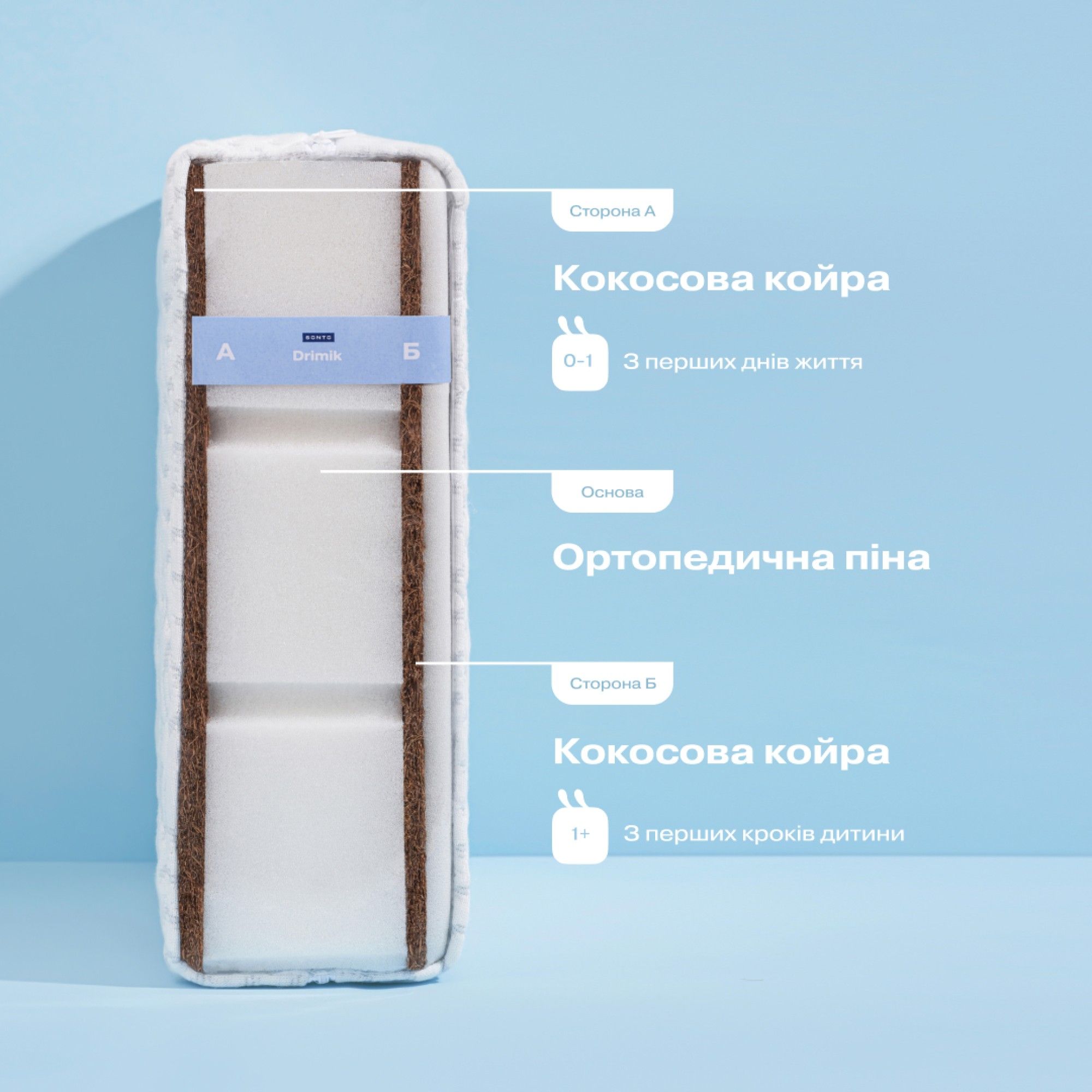 Матрац дитячий Sonto Drimik