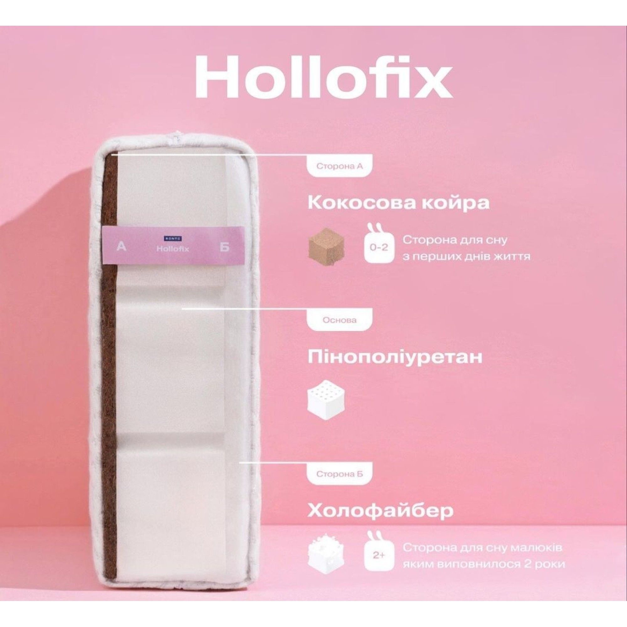 Матрац дитячий Sonto Hollofix