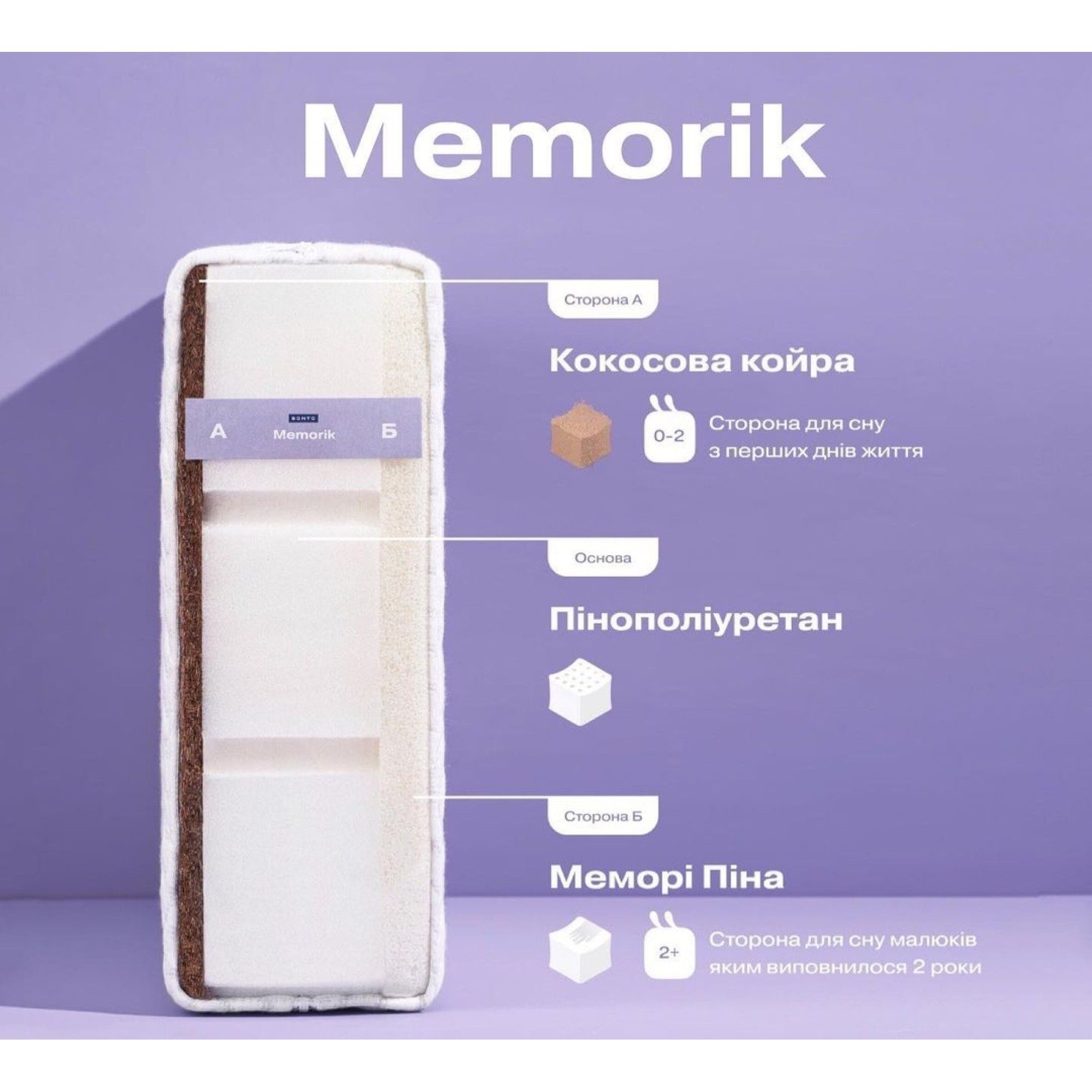 Матрац дитячий Sonto Memorik