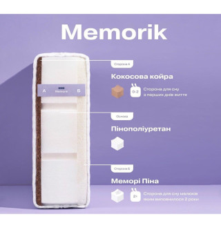 Матрац дитячий Sonto Memorik