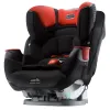 Автокрісло Evenflo SafeMax Platinum Mason