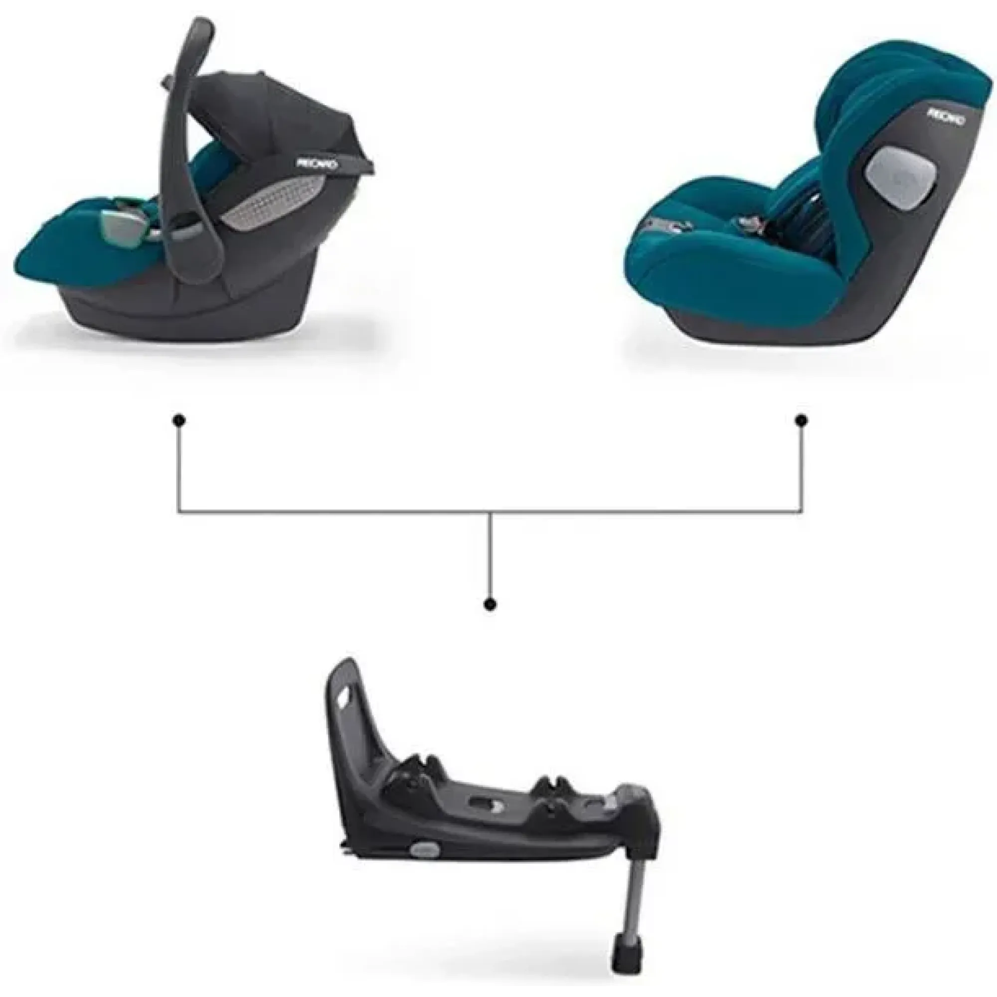 База Recaro i-Size для автокресла Avan / Kio