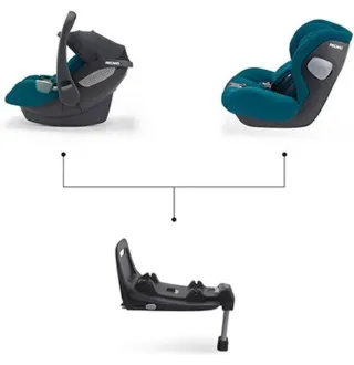 База Recaro i-Size для автокресла Avan / Kio