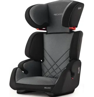 Автокресло Recaro Milano Carbon Black