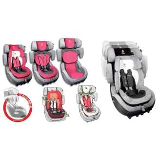 Автокресло Renolux Step 123 Total Black