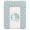 Повивальний матрац мʼякий Ceba Baby Soft changing mat small (50x70 cm) W-143-000-730 basic friends Повивальний матрац мʼякий Ceba Baby Soft changing mat small (50x70 cm) W-143-000-730 basic friends