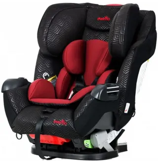 Автокрісло Evenflo Symphony LX Red
