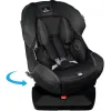 Автокресло Renolux 360 Total Black Автокресло Renolux 360 Total Black