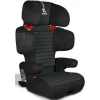 Автокресло Renolux Renofix Carbon