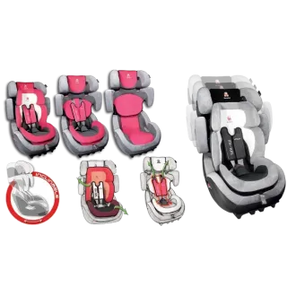 Автокресло Renolux Step 123 Midnight