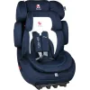 Автокресло Renolux Step 123 Midnight