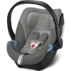 Автокресло Cybex Aton 5 Soho Grey