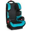 Автокресло Hauck Bodyguard Plus Black/Aqua