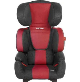 Автокресло Recaro Milano Cherry