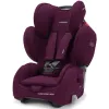 Автокрісло Recaro Young Sport Hero Core Very Berry