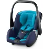 Автокресло Recaro Guardia Xenon Blue