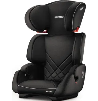 Автокресло Recaro Milano Performance Black