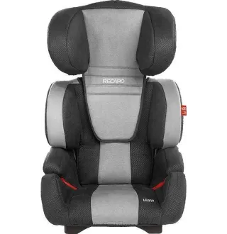 Автокресло Recaro Milano Graphite