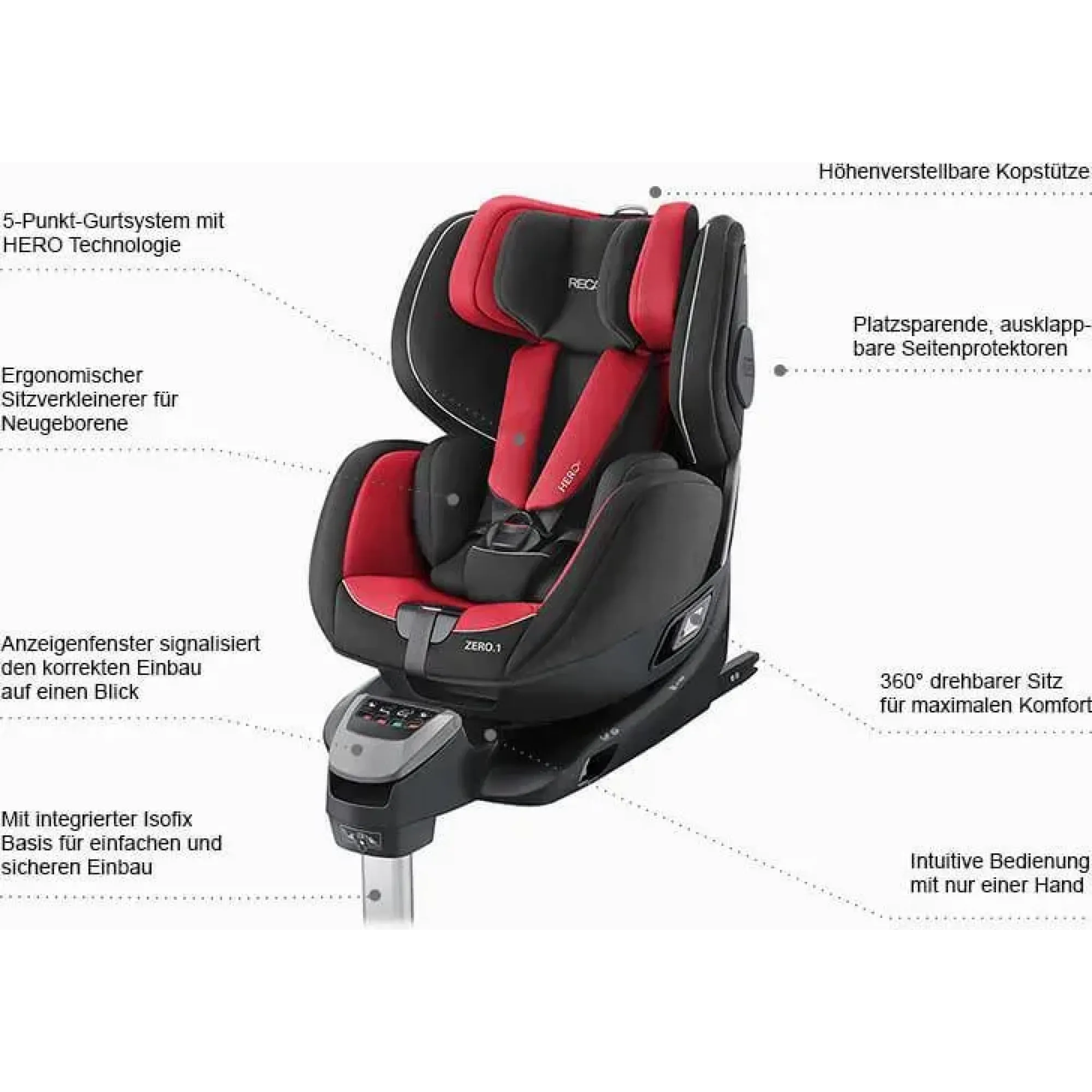 Автокресло Recaro Zero.1 R129 Xenon Blue