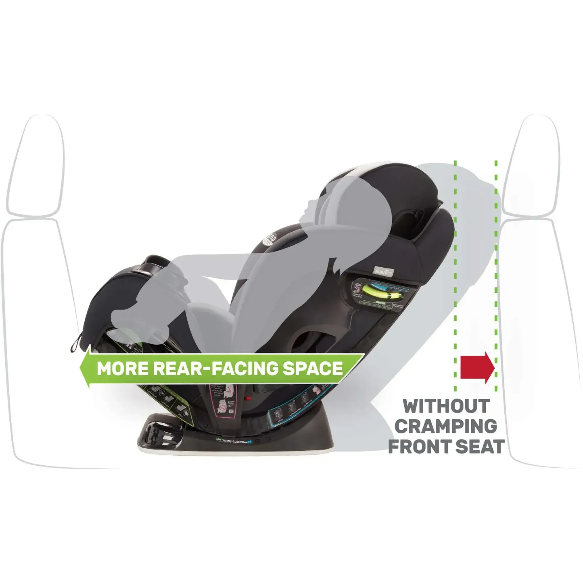 Автокрісло Evenflo EveryStage LX Nova з мех. дотягуванням ременів