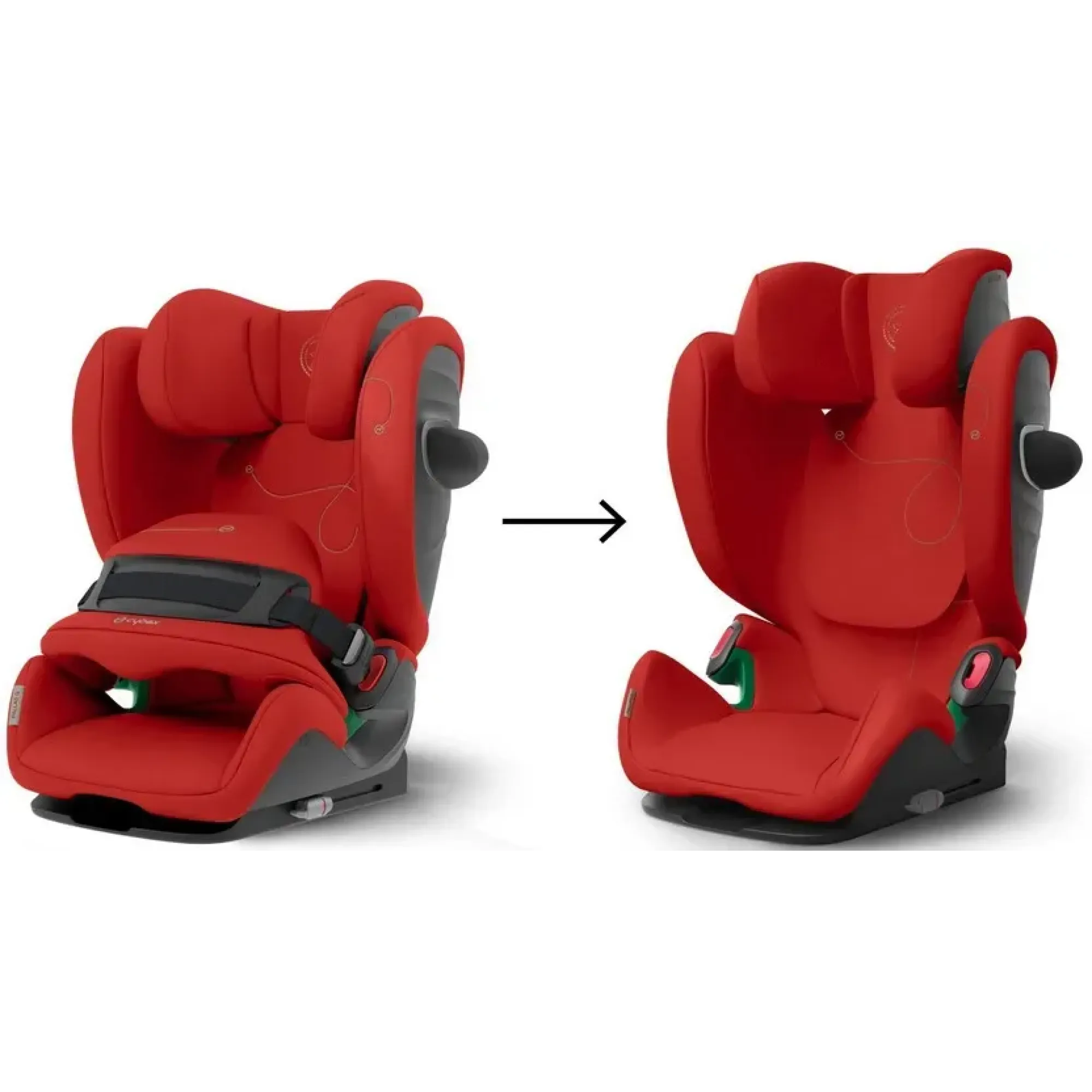Автокрісло Cybex Pallas G i-Size Hibiscus Red