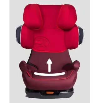 Автокресло Cybex Pallas 2-Fix Strawberry