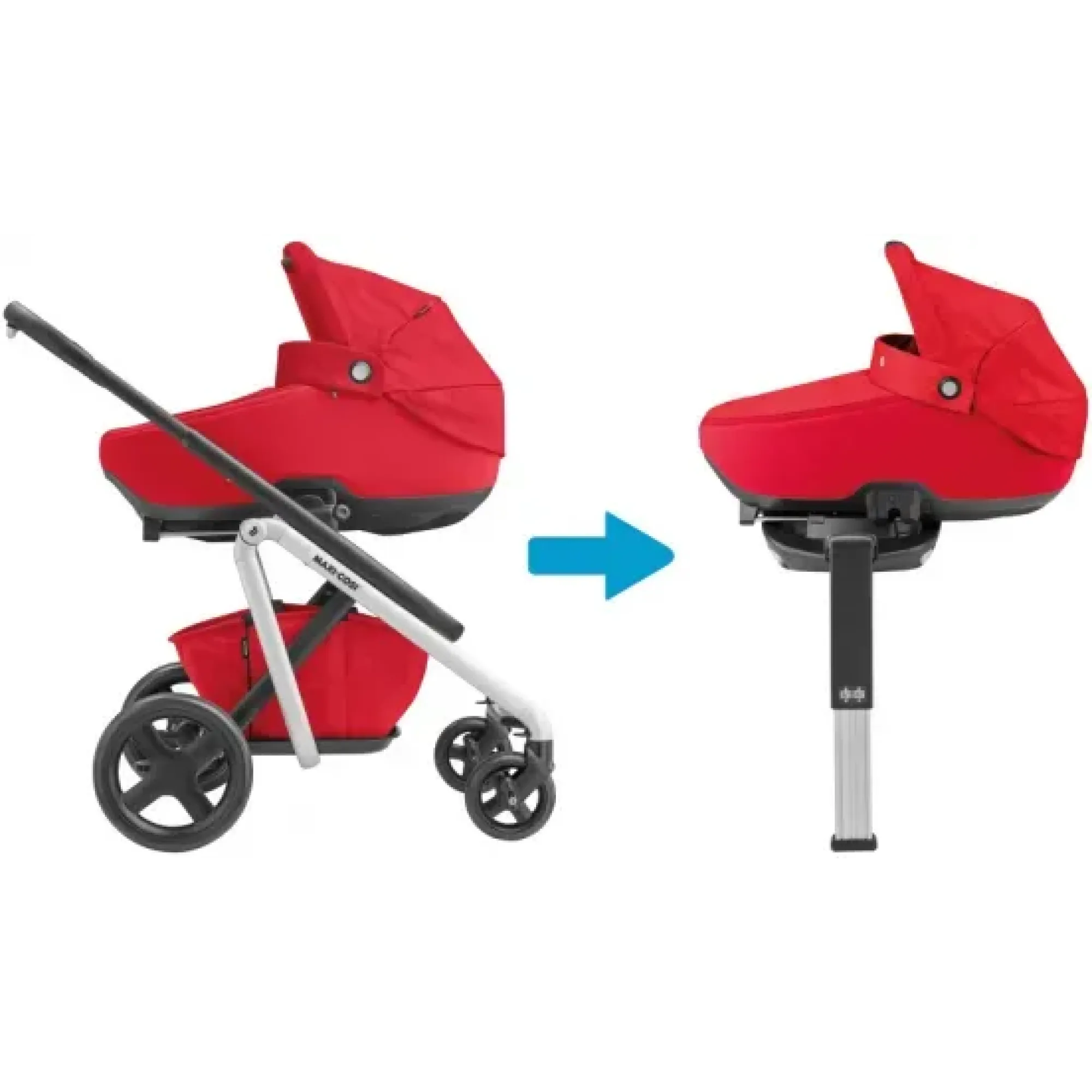 Автолюлька Maxi-Cosi Jade Nomad Red