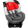 Автокресло Renolux Koriolis Smart Red Автокресло Renolux Koriolis Smart Red