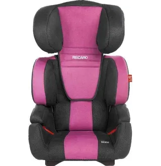 Автокресло Recaro Milano Pink