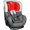 Автокресло Renolux New Austin Smart Red Автокресло Renolux New Austin Smart Red