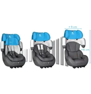 Автокресло Renolux Step 123 Smart Blue