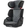 Автокресло Recaro Milano Seatfix Carbon Black