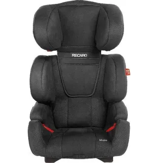 Автокресло Recaro Milano Black