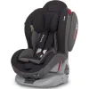 Автокрісло EasyGo Tinto Carbon