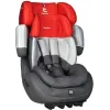 Автокресло Renolux Step 123 Smart Red
