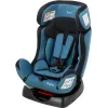 Автокресло Bair Sigma DS2924 Черный / Темно-бирюзовый