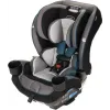 Автокресло Evenflo EveryKid LX Ontario
