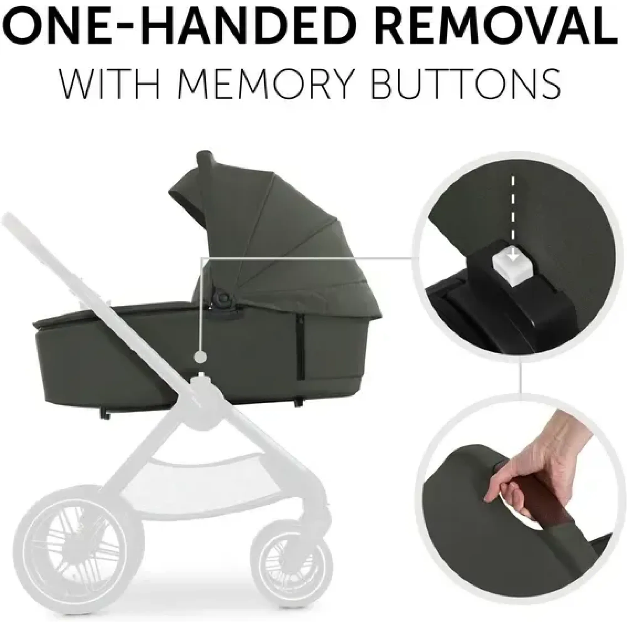 Коляска універсальна Hauck Walk N Care Air Dark Olive
