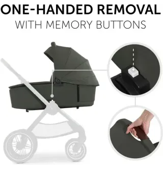 Коляска універсальна Hauck Walk N Care Air Dark Olive