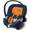 Автокрісло Cybex Aton M i-Size Tropical Blue